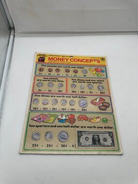 Vintage 1985 Golden Step Ahead Learning Money Concepts Frame Tray EUC 6 & Up